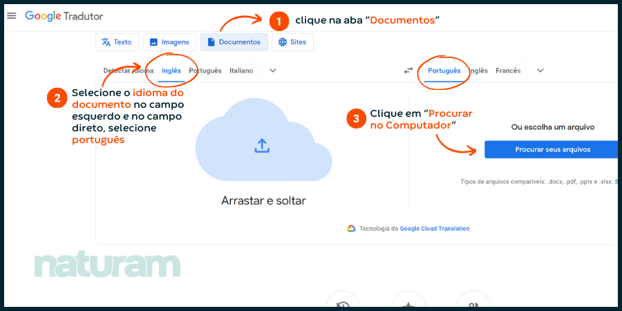 Google tradutor do inglês para português 100% ATUALIZADO