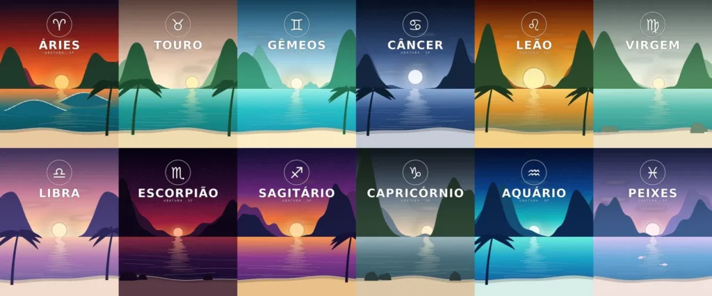 Praias de Ubatuba por signo do zodíaco